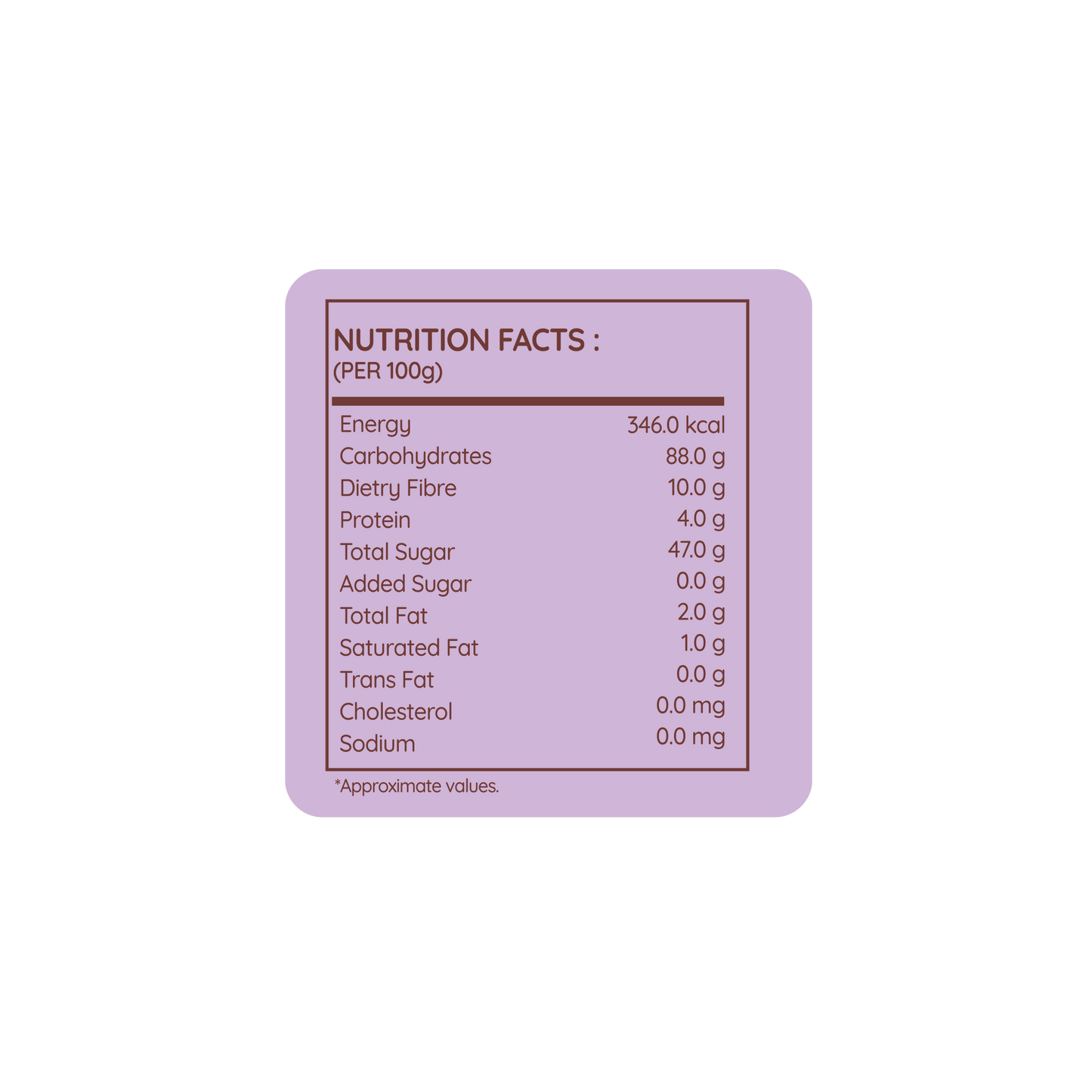 Raw Banana Powder