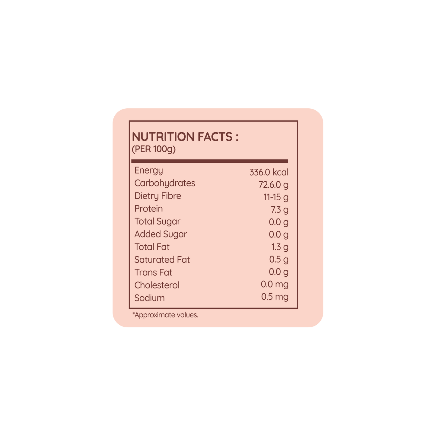 Ragi Powder