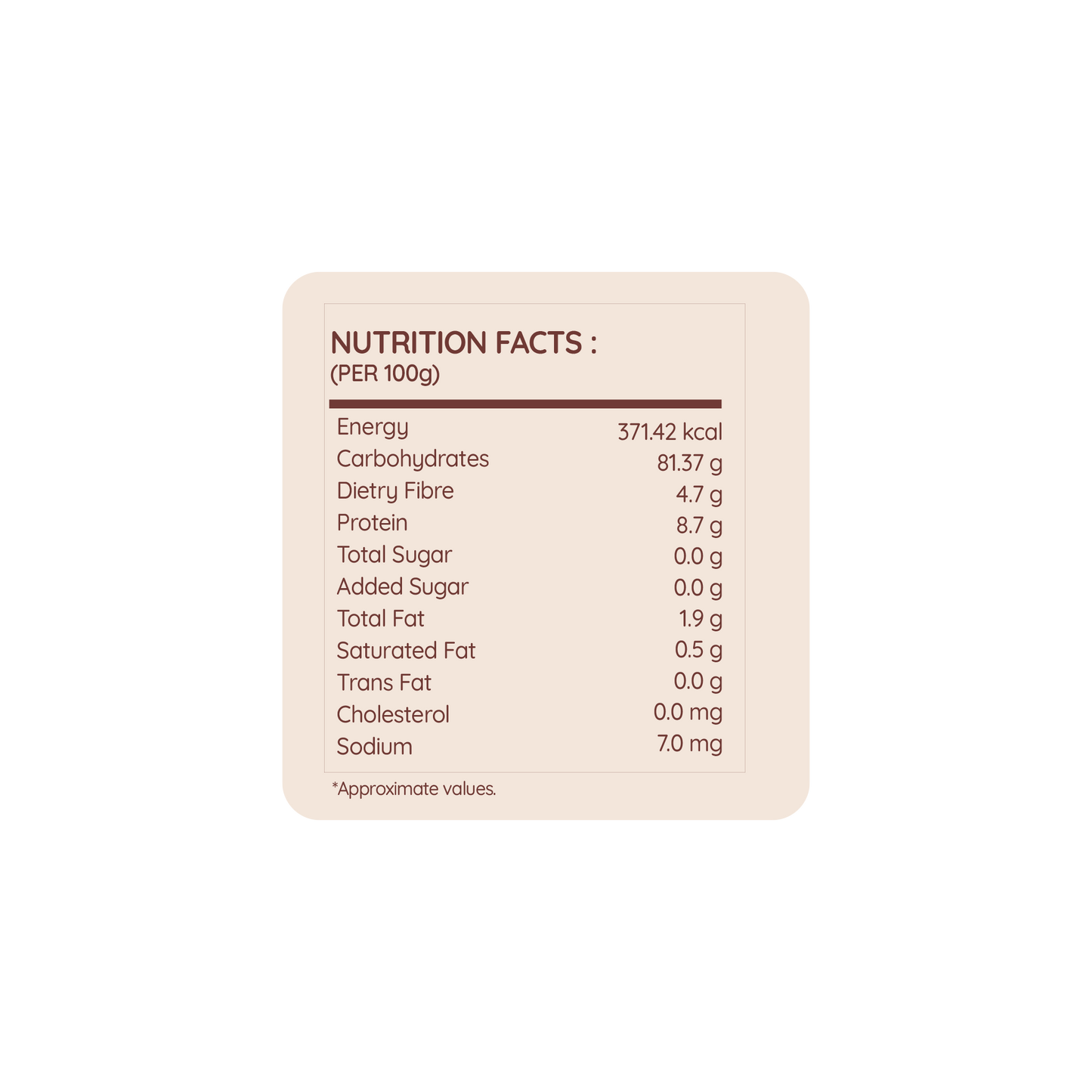 Sprouted Ragi Powder