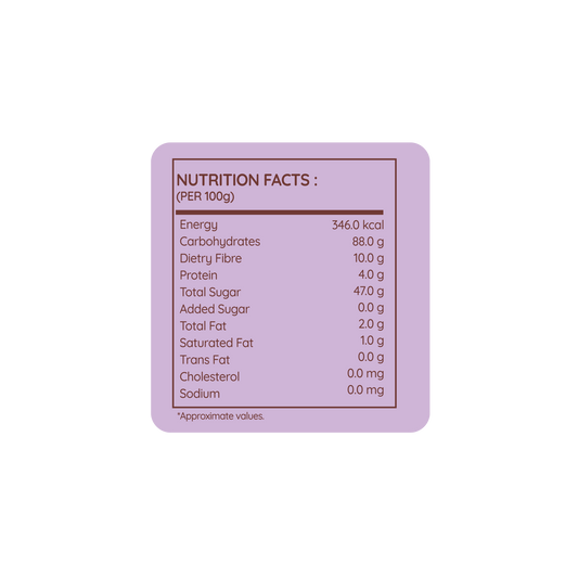 Raw Banana Powder