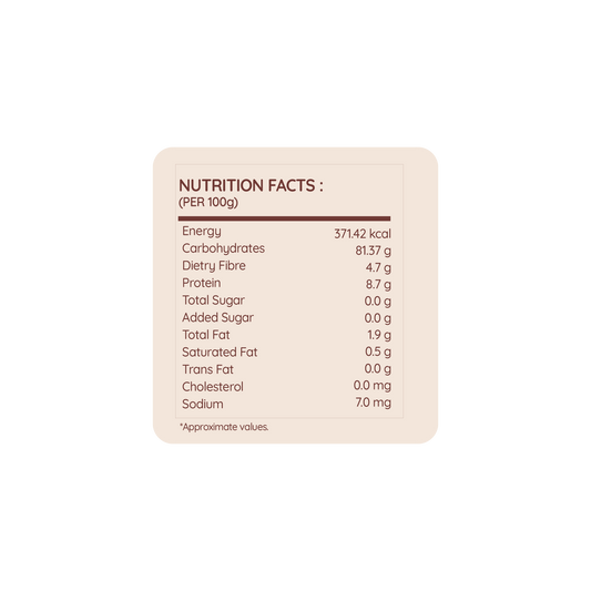 Sprouted Ragi Powder